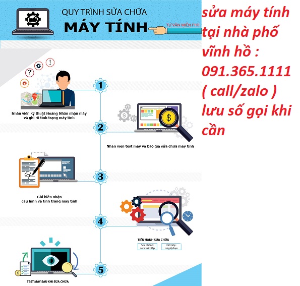 sửa máy tính vĩnh hồ sửa máy tính vĩnh hồ