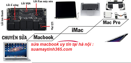 sửa macbook uy tín tại hà nội sửa macbook uy tín tại hà nội